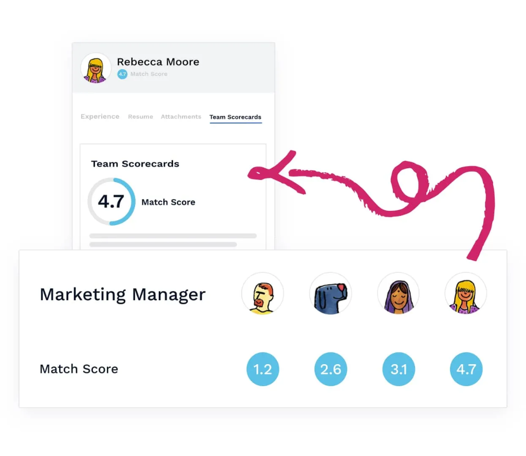 Match score in Breezy HR